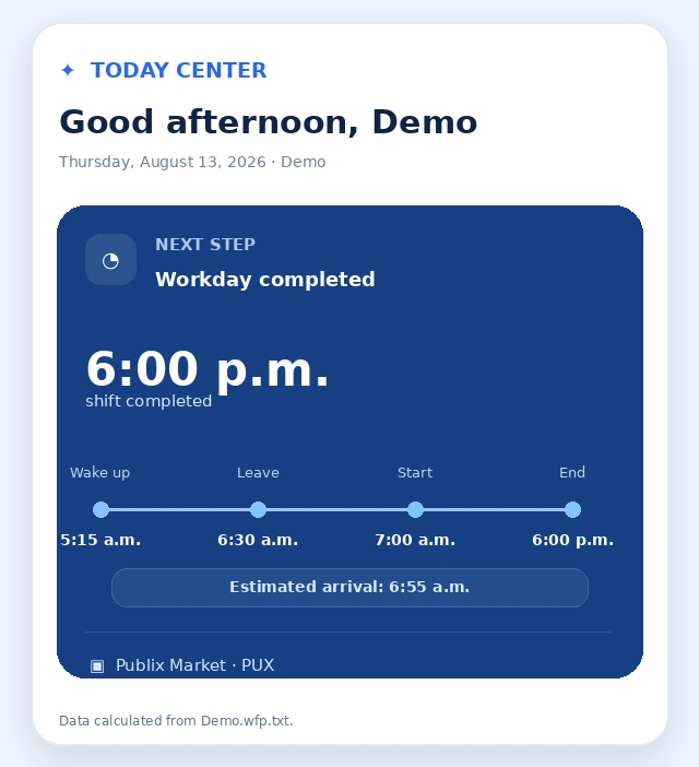 Demo view of Today Center showing a completed workday